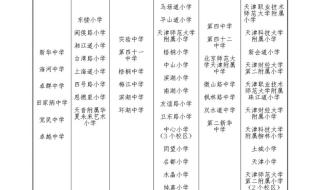 重庆南开中学小升初