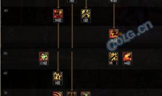 dnf基础精通有什么用 dnf基础精通有什么用